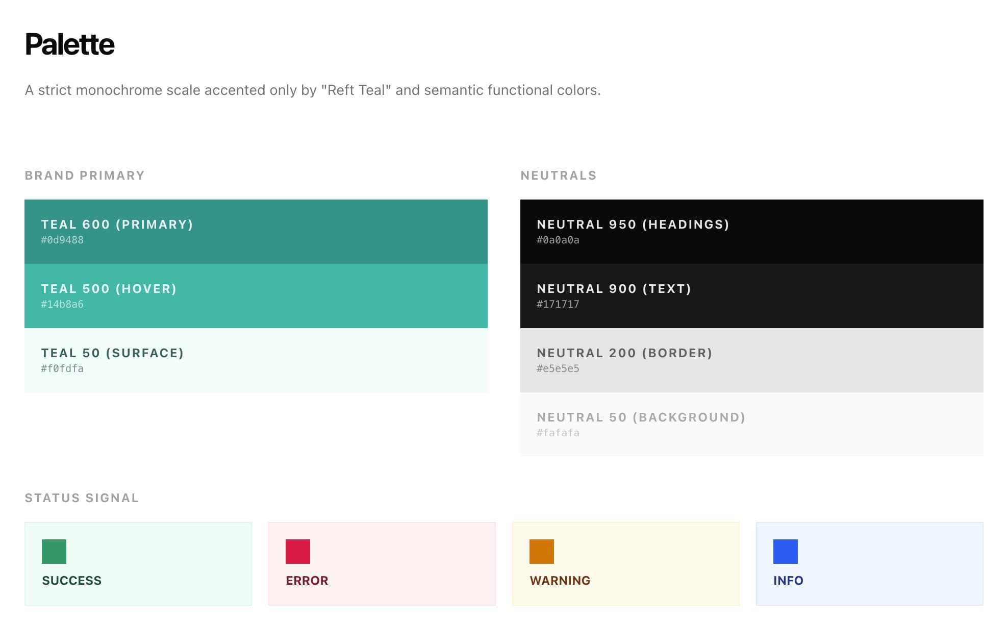 Reft's design-system page: the Reft Teal brand scale, the neutral scale for headings, text, borders and background, and four status signal colours.