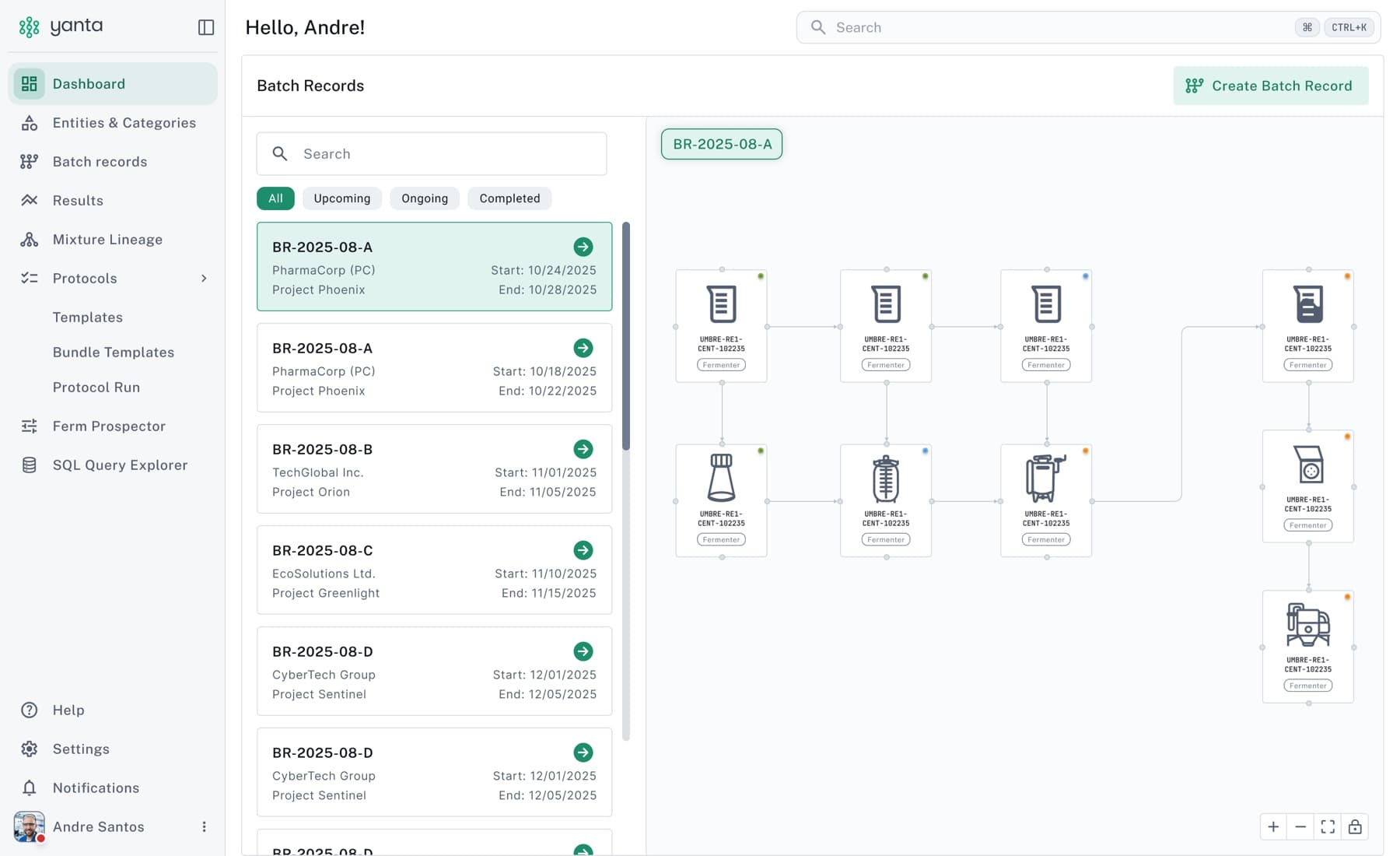 Yanta dashboard showing the batch records list and a process flow diagram of fermenter vessels