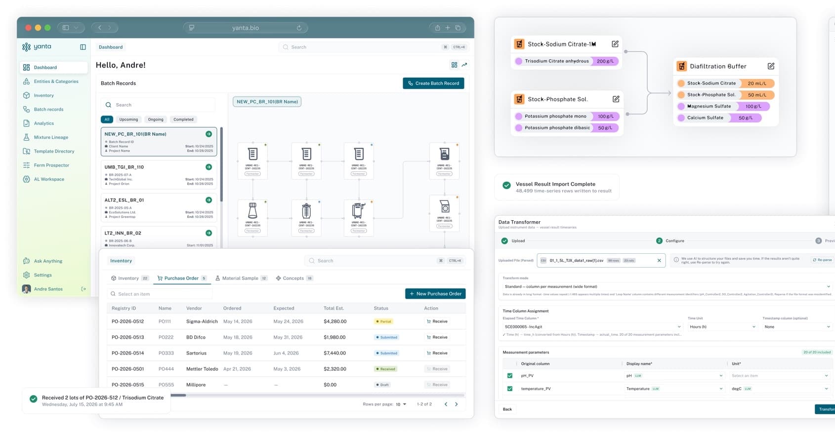 Yanta product collage: dashboard with the batch-record process flow, mixture lineage cards, a vessel result import notice, the inventory purchase orders table and the data transformer import wizard